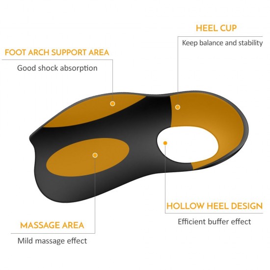 Orthotic Shoe Inserts Arch Support Foot Insoles for Plantar Fasciitis Flat Feet Heel Pain Relief